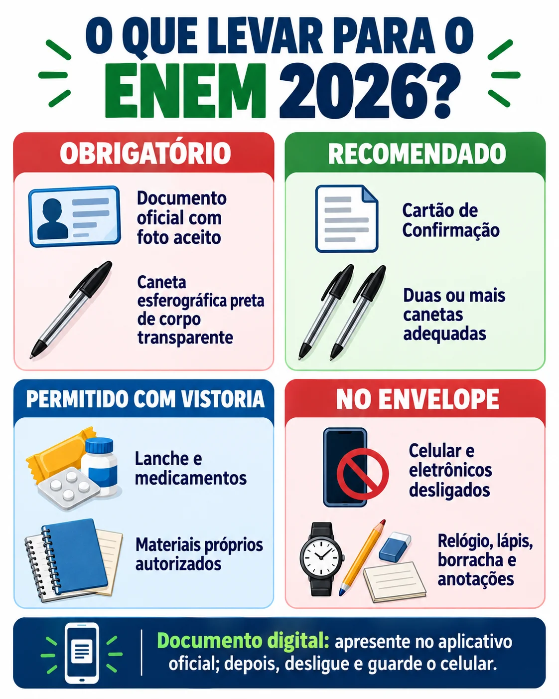 Enem (Imagem: IA)